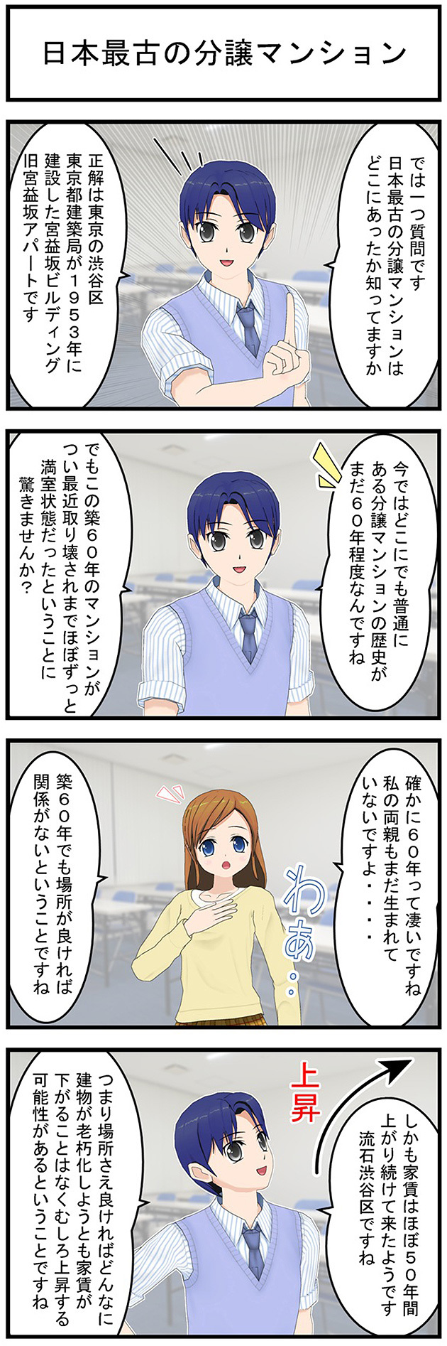 日本最古の分譲マンション